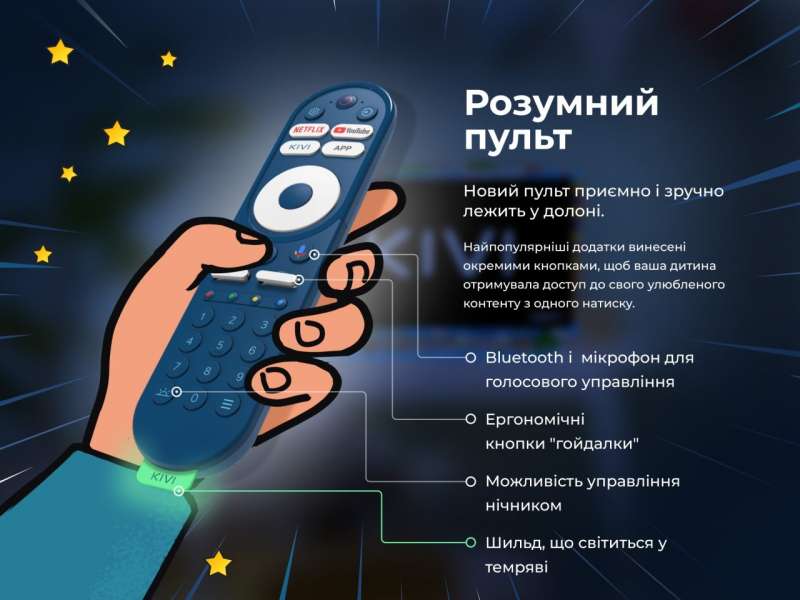 Партнерський проєкт: Прем'єра на ринку України — KIVI випустили Smart-телевізор спеціально для дитячої кімнати