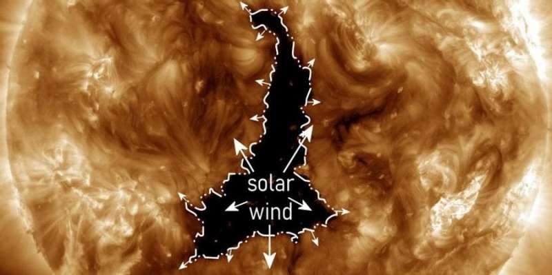 У 60 разів більша за Землю. Астрофізики розповіли про небезпечну гігантську діру на Сонці